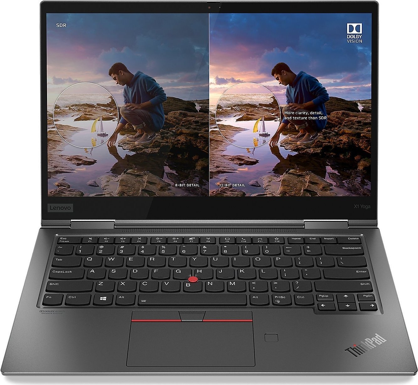 Lenovo ThinkPad X1 Yoga G5 i7 10510U 14 16 GB 256 GB SSD 4K FP Touch Tastaturbeleuchtung Win 11 Pro US 910 jetzt 30 Tage